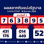ตรวจหวยงวดวันที่ 1 สิงหาคม 2561